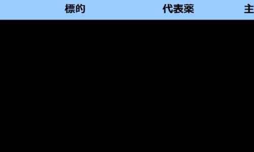 羊胎有什么功效和作用禁忌-胎羊羔的功效与作用图片专区_胎羊羔的功效与作用是什么专区_胎羊羔的功效与作用网